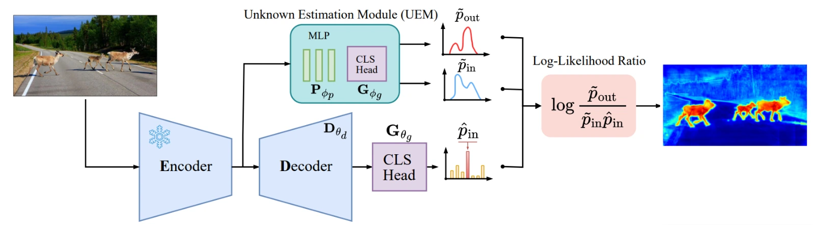 UEM_preview.webp